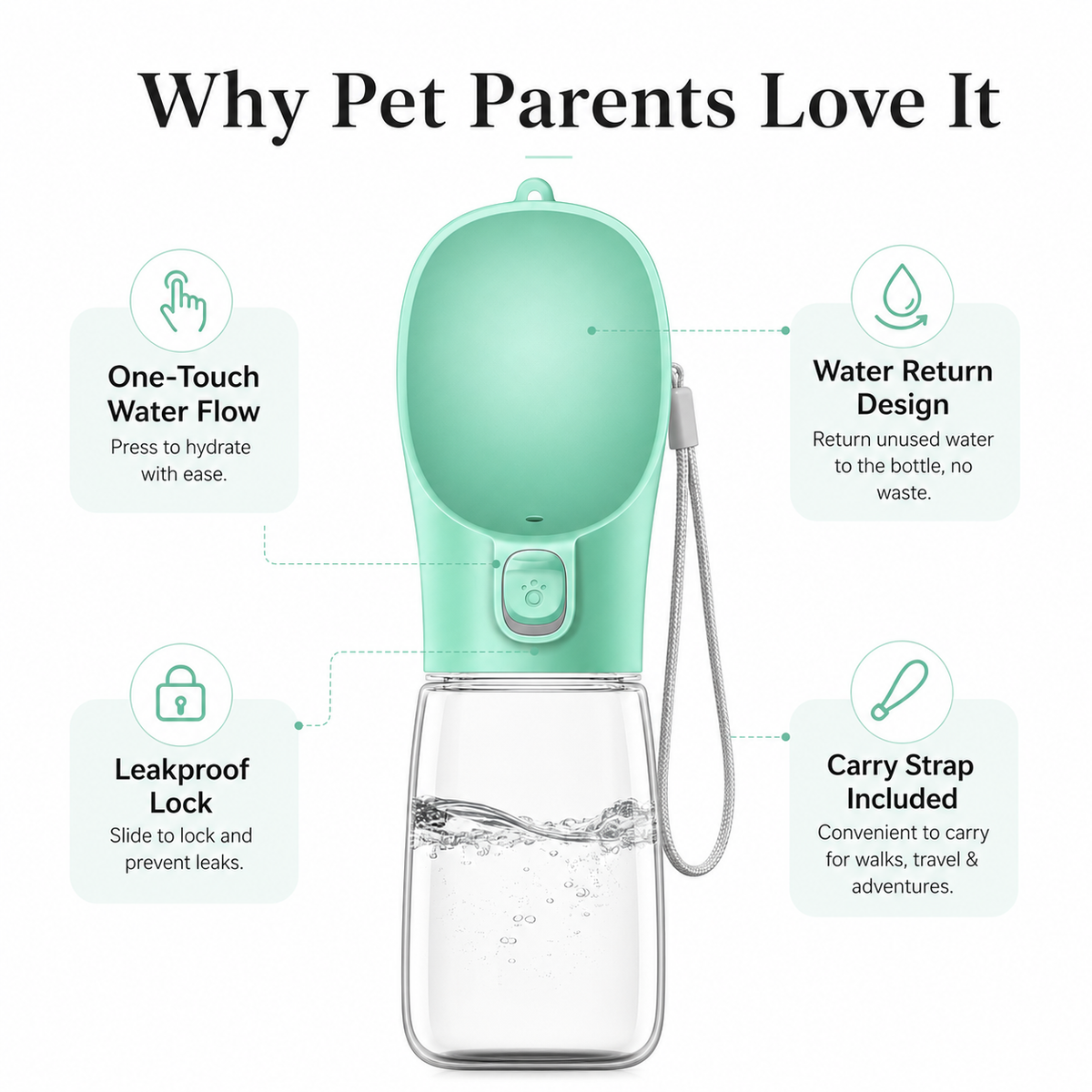 One-Touch Dog Water Bottle with Built-In Bowl